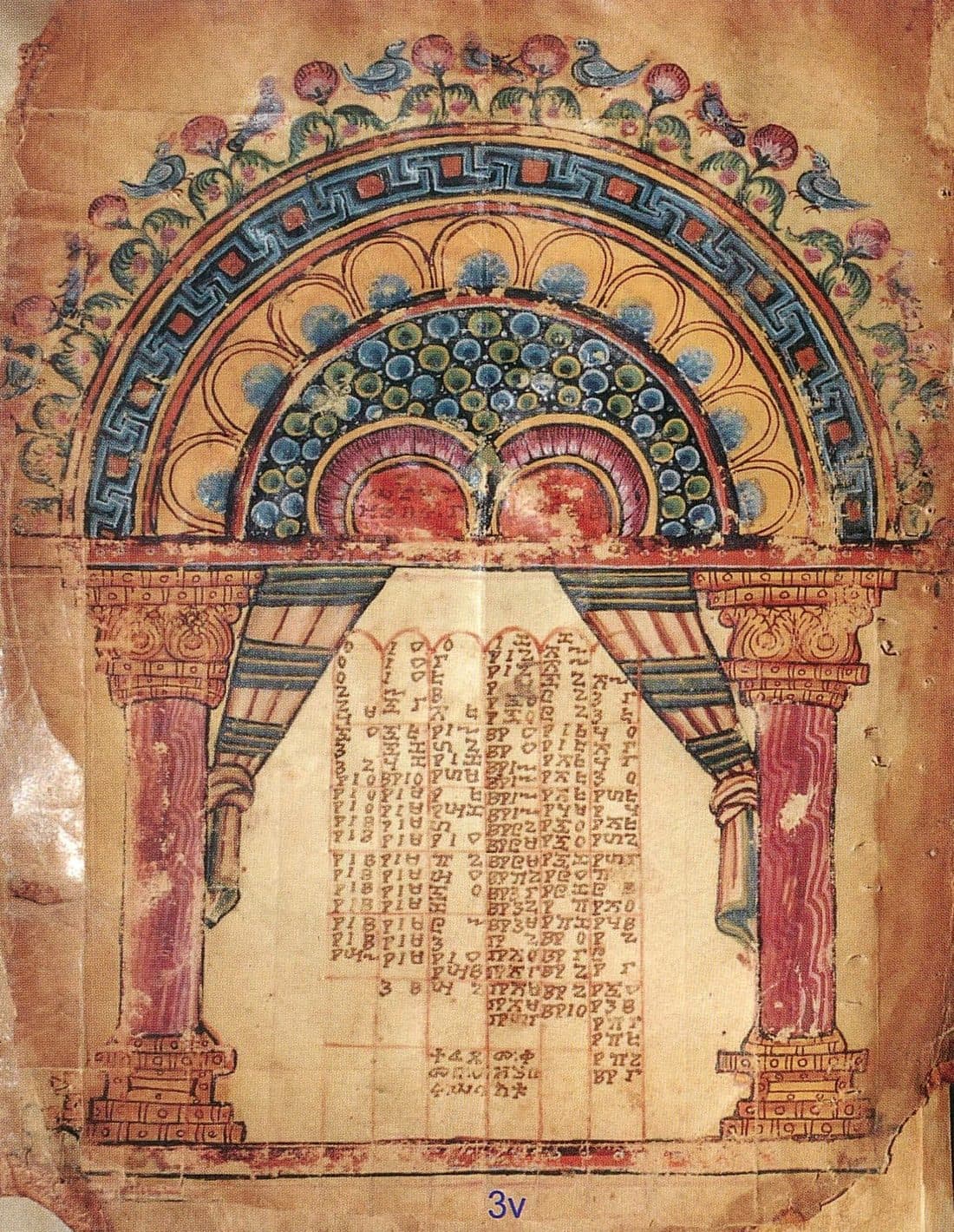 An illuminated page from the Garima Gospels: a painted arch in red, blue and gold framing columns of text